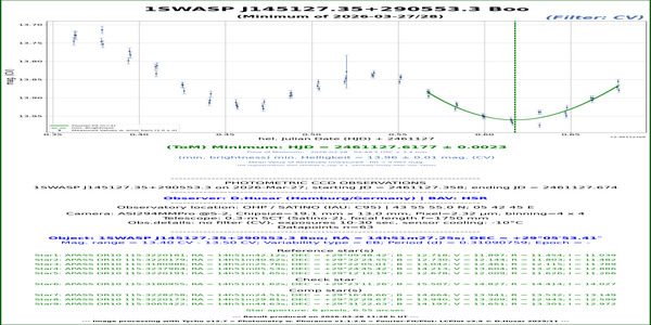 Com_BS_61124.58_CV_HSR
