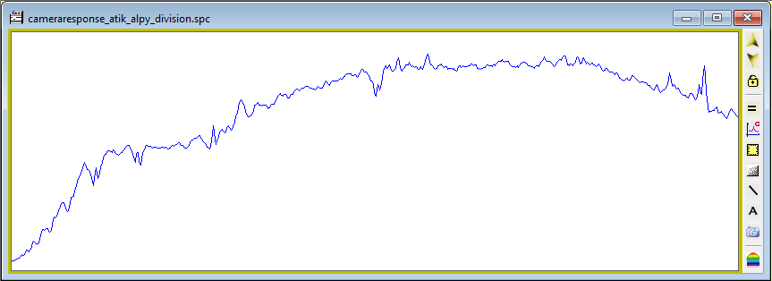 VSpec Devide Profile VSpec DevideProfile2